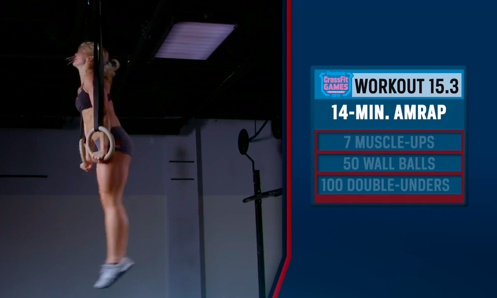 Current Standings for CrossFit Open WOD 15.3
